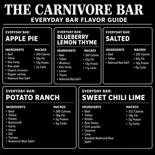 Everyday Bar